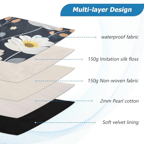 Funda para Laptop 13-14 Pulgadas de Tela Impermeable miniatura 4