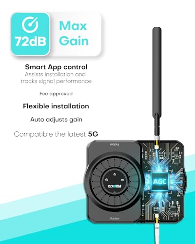 Image of ZORIDA Cell Phone Signal Booster for All US Carriers, Boosts 5G 4G LTE 3G, Cell Phone Booster 72dB High Gain Antennas, Cellular Signal Booster Verizon, AT&T, T-Mobile, App Support FCC Approved