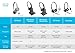 Cisco Headset 531, Wired Single On-Ear Quick Disconnect Headset with RJ-9 Cable, Charcoal, 2-Year Limited Liability Warranty (CP-HS-W-531-RJ=)