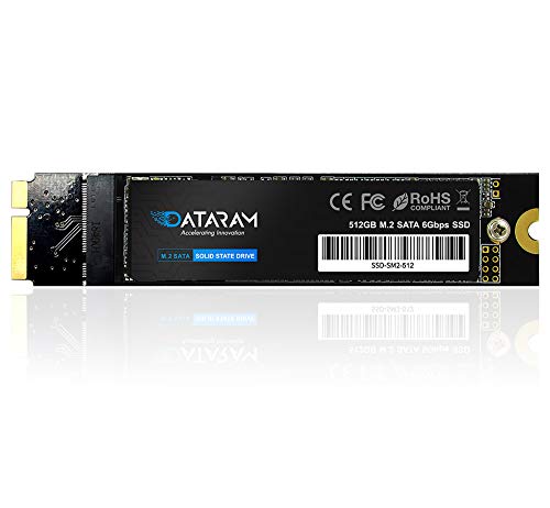 Best Apple 1tb Ssds
