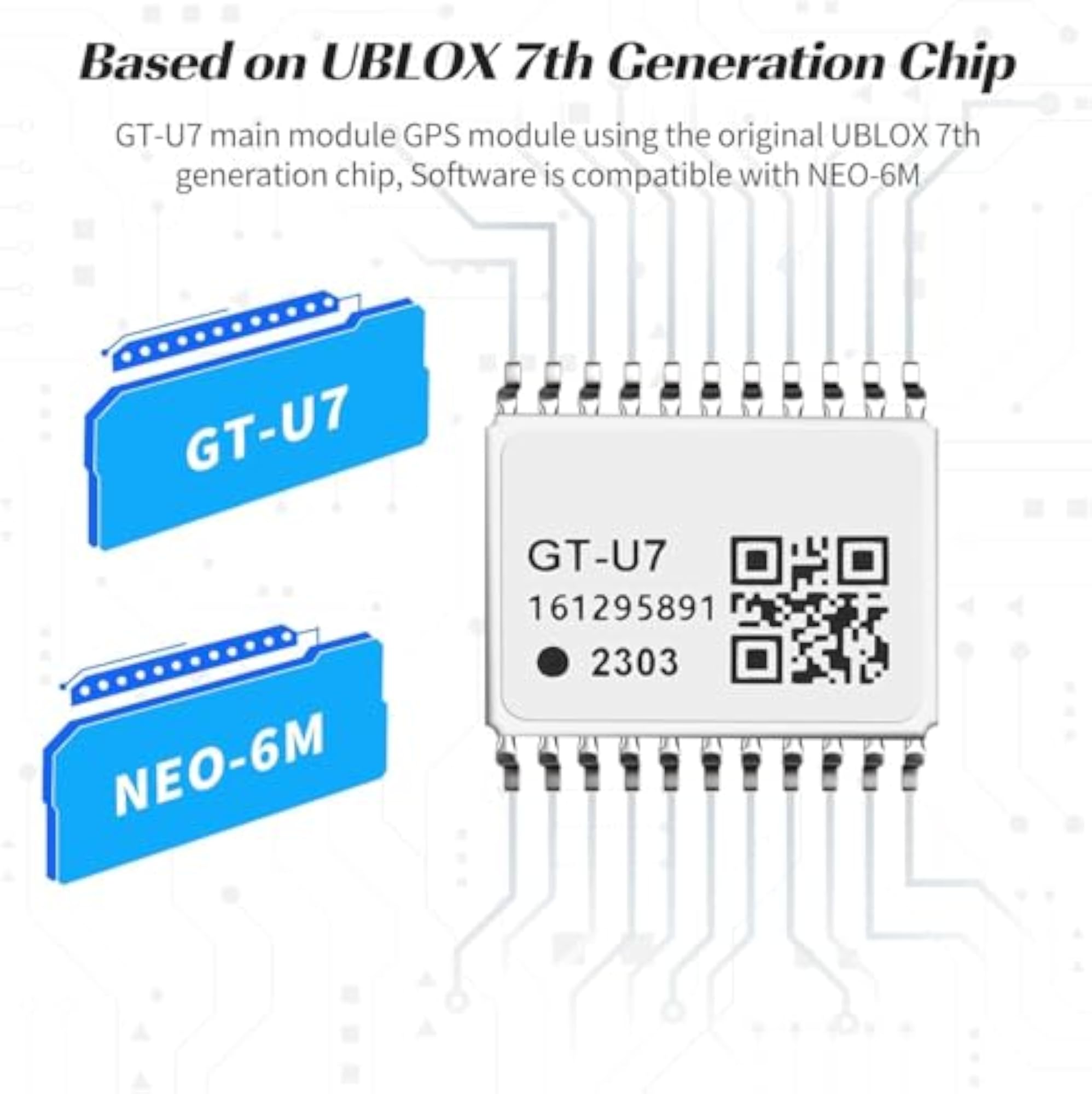 GT-U7 GPS Module for Drone Navigation