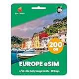 SimCorner Europe & UK Travel eSim Card - BIG 200GB Data. 30 Days. No Daily Limit. Use In 45 Countries. Data Only International Travel eSIM Card For eSim Compatible Mobile Phone, Ipads, Tablets