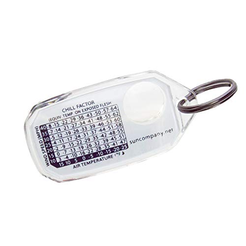 Sun Company Triplegage - Zipper Pull Compass, Thermometer, And Magnifying Glass #TOP1