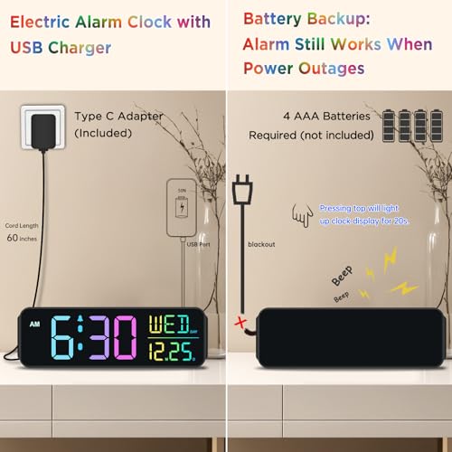 Image of Peakeep Digital Alarm Clock for Bedrooms, Date Day of Week Large Display Numbers 6 Brightness Dimmer, 5 Volume Loud for Heavy Sleepers, 8 RGB Colors Electric Desk Clock Battery Backup, Auto DST