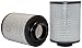 WIX Filters - 46637 Heavy Duty Air Filter, Pack of 1