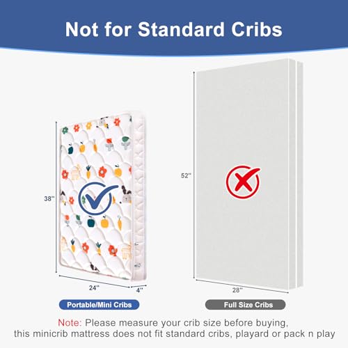 Image of Mini Crib Mattress 38 inch x 24 inch x 4 inch- Firm Support and Comfort Premium Foam,Noiseless and Odorless,Hypoallergenic Mini Crib Mattress,Fits Mini and Portable Cribs,Dual Sided with Soft Breathable Fabric