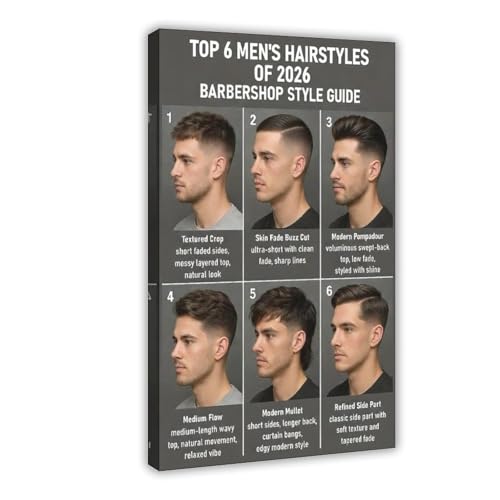 Modern Men's Fashion Mature Hairstyles 2026 Wall Painting Canvas Printing