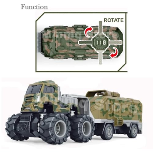 Image of Military Model Truck 1:43 Metal Toys Alloy Diecast Truck Set Toy, Diecast Miniature Car Model Best Birthday Gift for Kids[Multicolor = Sent Any 1 Truck]