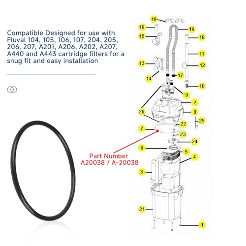 Image of Compatible with Fluval A20038 A-20038 O-Ring Motor Head Seal Gasket for Fluval 104 105 106 107 204 205 206 207 A440 A443 Canister Filters, Replacement Leakproof Rubber Motor Head O Ring, 2 Pack
