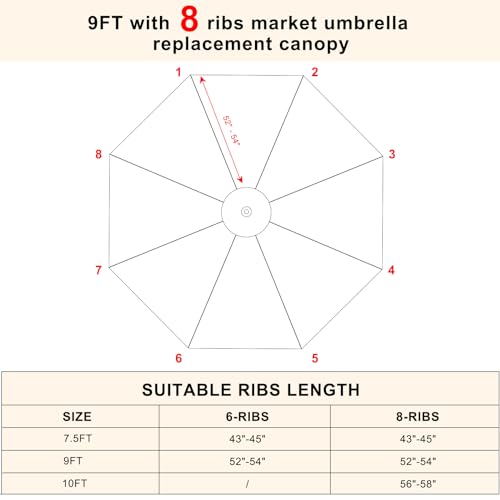 Image of MASTERCANOPY Patio Umbrella 9ft Replacement Canopy for 8 Ribs-Black Beige Stripe Canopy Only