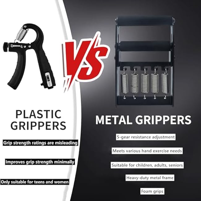 Solid Metal Hand Grip Dynamometer Hand Grip Strength Tester 165lb Adjustable Grip Strength Trainer with 5 Heavy Duty Springs,Professional Forearm & Finger Exercise Equipment for Athletes,Gym & Home Workouts