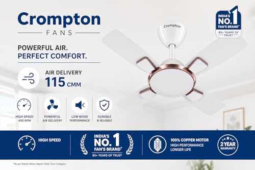 Image of Crompton Highspeed Toro 600 mm Designer Ceiling Fan | BEE Star Energy Rating | Anti-Dust | Active Power Technology | Upto 50% Less Heating | 2 Year Manufacturer Warranty | Silver Magic White