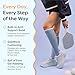 ZenToes Compression Socks for Women & Men, Gradual 15-20mmHg Compression Socks Men With Ball of Foot Cushion, Breathable Cotton Blend for All Day Comfort, Frosted Blue, Medium, Regular