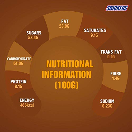 Image of Snickers Chocolate - Miniatures, 150 Gram Pouch