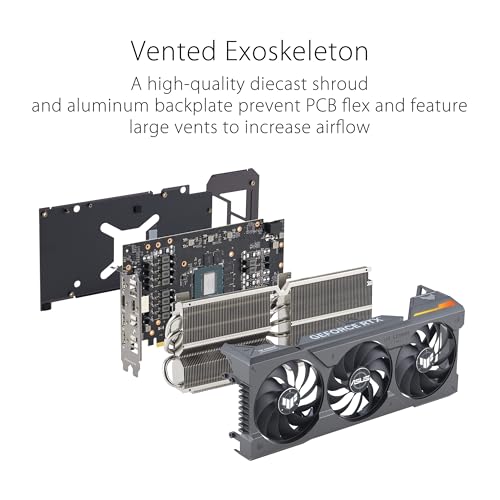 NVIDIA RTX 4080 Super graphics card