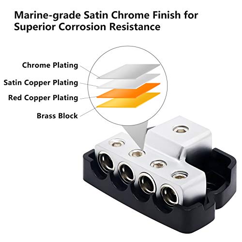 Recoil Db14 4 Way Power Distribution Block, 1 X 0/2/4 Gauge In / 4 X 4/8 Gauge Out Power Distribution Ground Distributor Block For Car Audio Amplifier Splitter (1Pcs) #TOP2