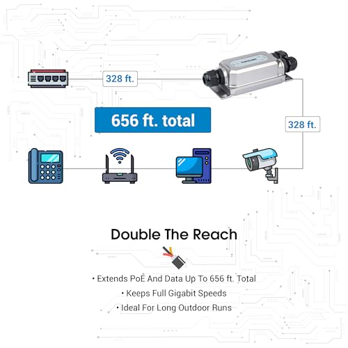 Image of Intellinet 2-Port Outdoor Gigabit PoE++ Extender, 60W, IP67 IK10 | IEEE 802.3bt /at /af compliant unit extends Ethernet to 656 ft, supports 95 W input, 6 kV surge protection | 561648