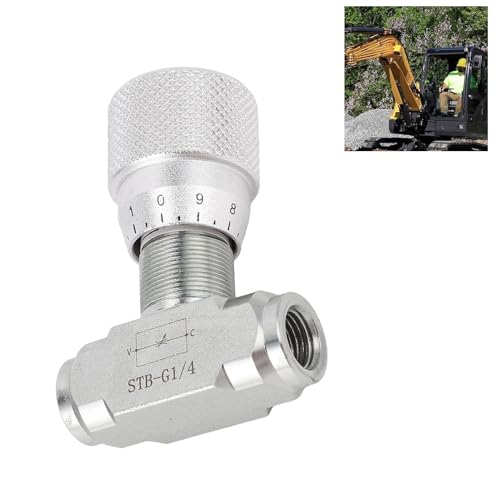 Control de velocidad bidireccional con válvula hidráulica de 1/4 pulg AMONIDA 7