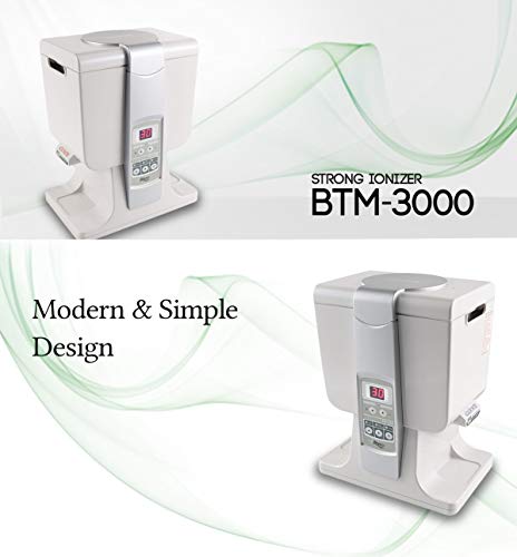 Product Variant View
