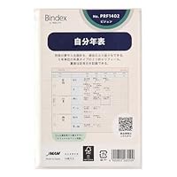 Amazon.co.jp: 能率 バインデックス システム手帳 リフィル ミニ