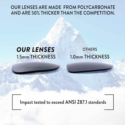 Apex Lenses Photochromic Replacement Lenses for Wiley X Guard Advanced Sunglasses