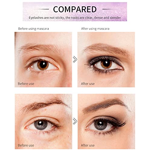 4D Silk Fiber Lash Mascara Black, Waterproof, Longer & Thicker Lashes, Voluminous Eyelashes, Clump-Free, Long-Lasting, Natural Smudge-Proof, Adds Length, Depth and Glamour Effortlessly - Image 7