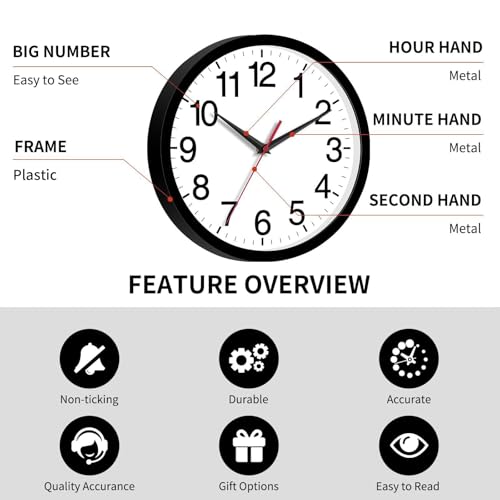 image for Rohioue Wall Clock Modern 8 Inch Battery Operated Silent Non Ticking S