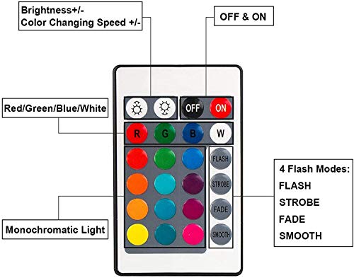 image for SGFBA 3D Acrylic LED Laser Sports Team Logo Lamp 16 Color Changing Tou