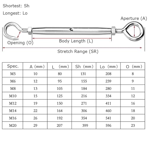 Tensor de Cuerpo Cerrado de Acero Inoxidable 304, Tipo Gancho y Ojal con Rosca Invertida para Tensado de Cable de Alambre (M5) miniatura 3
