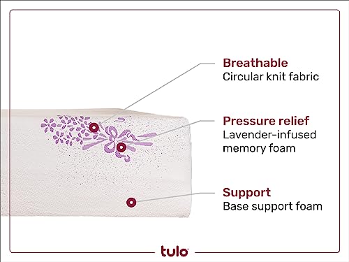 Tulo-by-Mattress-Firm-12-INCH-Memory-Foam-Lavender-Mattress-Pain-REDUCING-Pressure-Relief-Queen-Size
