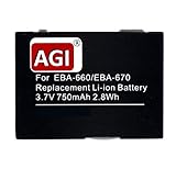 AGI