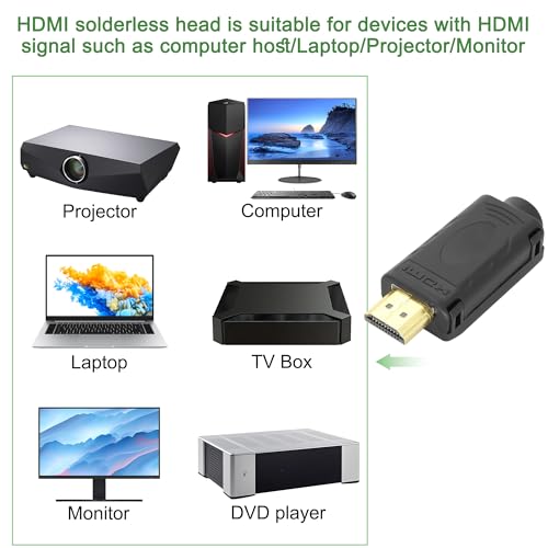 Adaptador terminal macho HDMI 20 pines con kit y carcasa miniatura 4