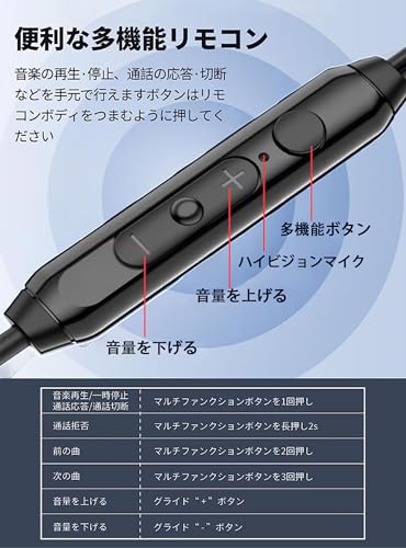 寝ホン 睡眠用 イヤホン 有線 ソフトシリコンで柔らかい 超軽量 超小型 外部ノイズ遮断 音質良い リモコン マイク付き S10 3.5mmジャック安眠 仕事 勉強 通勤通学最適 Black 商品画像6