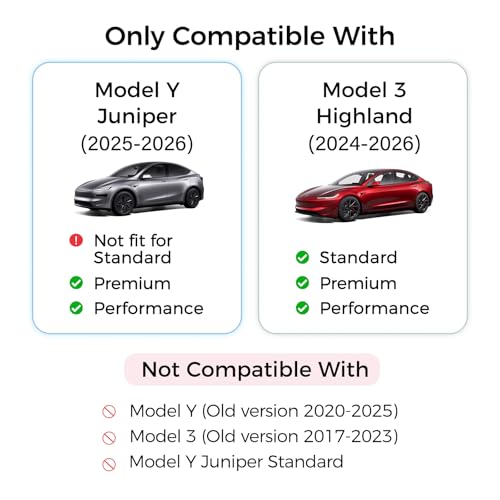 Image of USB Hub for Tesla Model Y Juniper Accessories 2026 & Model 3 Highland 2025 Accessories, Hidden Console Phone Charger Hub Compatible with Apple Watch, Center Interior (2-Type C+Watch Charging)