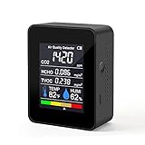 RCYAGO Air Quality Monitor for CO2 Formaldehyde (HCHO) TVOC Humidity Temperature Professional Sensor...