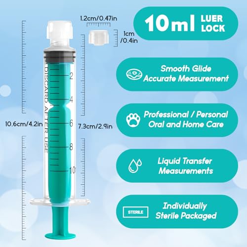 Image of 10ml /cc Syringe without Needle Luer Lock Syringes with Cap, Sterile, Disposable, 20 Pack