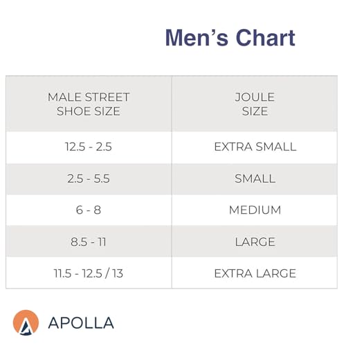 Apolla The Joule Compression Barefoot Socks for Men and Women, 20-30 mmHg, As Seen on Shark Tank, Arch Support, 1 pair2