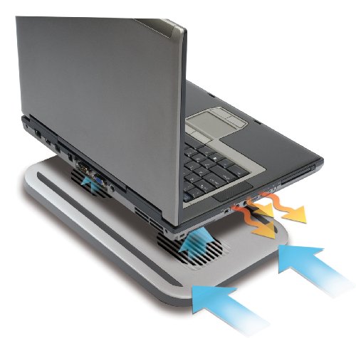 Targus Chill Mat for 10.2 Inch Netbooks, Gray (AWE39US)