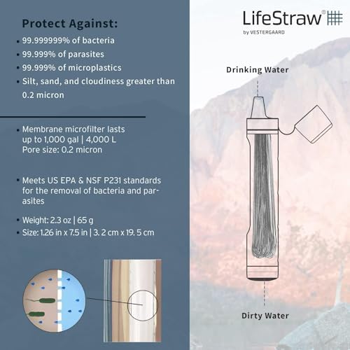 Peak Series Personal Water Filter