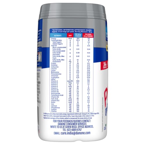Protinex Nutritional Protein Mix 400g - Image 5