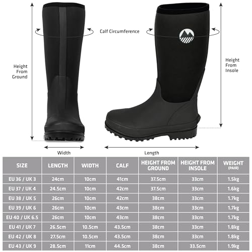 Lakeland Active Rydal Damen Neopren-Gummistiefel - Schwarz - 39 EU