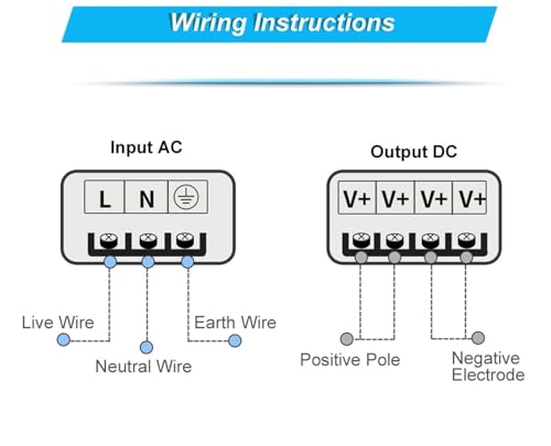 Transformateur 80V 12,5A 1000W alimentation à découpage CA vers CC