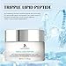 LuminaSkin Triple Lipid Peptide - Restore & Fix Mature Skin Advanced Anti-Aging Cream for Radiant, Smooth Skin