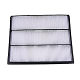 YIHETOP Air Filter 21702999 3818541 3583654 117303 Compatible with Volvo Penta Engine D4, D6, D9,