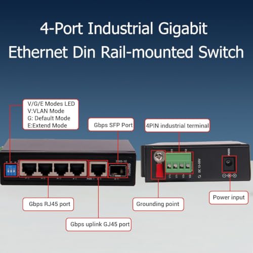 Commercial Grade fiber network switch Kit product image