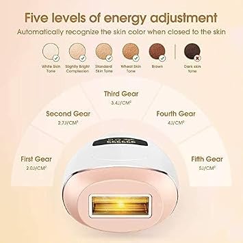 Permanent Hair Removal System 99,0000 Flashes Professional Painless Facial Body Remover Device Treatment for Wholebody At Home Use Double the