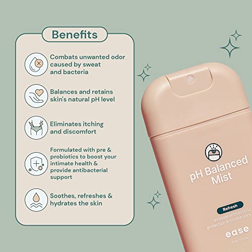 Ease - Intimate Soothing Ph-Balanced Mist, Gentle Feminine Care Formula With Chamomile And Eucalyptus For Itching And Discomfort, Provides Instant Odor Relief, Hydrating Mist With Ph Balance For Women #TOP2