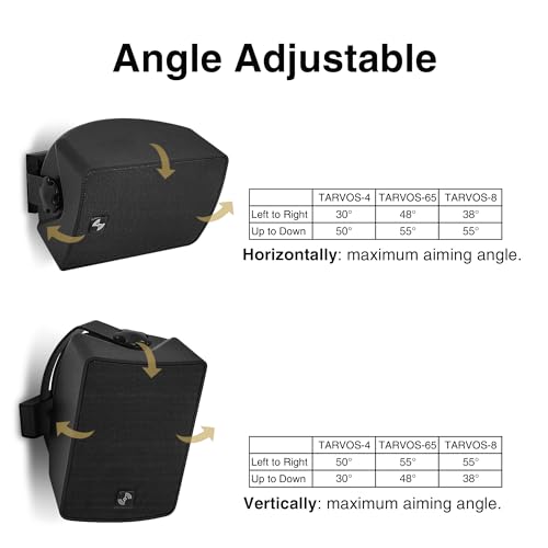Image of Sound Town Commercial Restaurant Bluetooth Amplifier + Surface-Mount Speaker Set, with One 6-Zone 70V /100V Amplifier with Bluetooth, 6 x 4.5-Inch Surface-Mount Speakers, Black (PAC180X6TV4B)