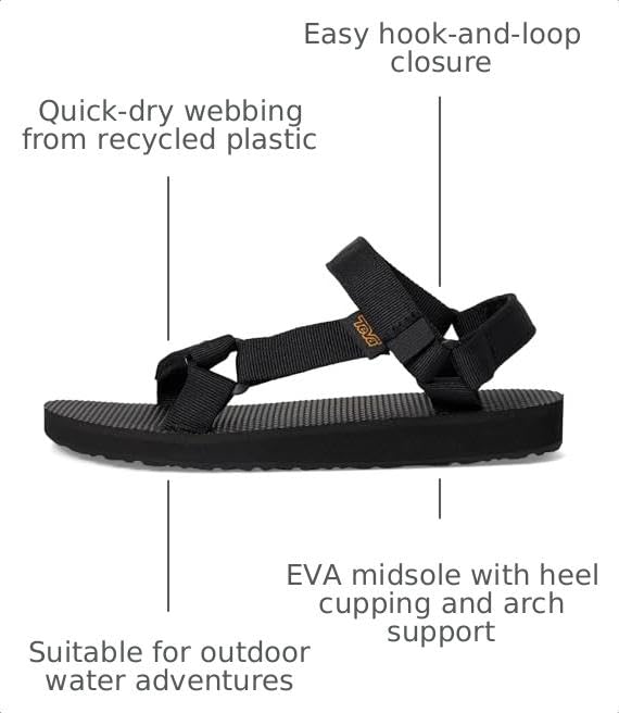 Image of Teva Kids' Original Universal Sport Sandal