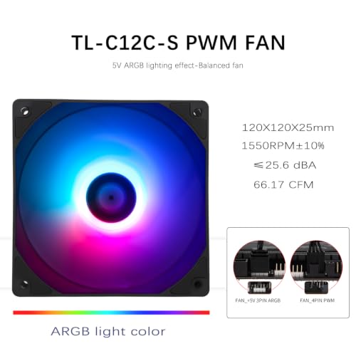 Refrigeración líquida 360mm Thermalright AQUA ELITE para CPU Intel y AMD 6